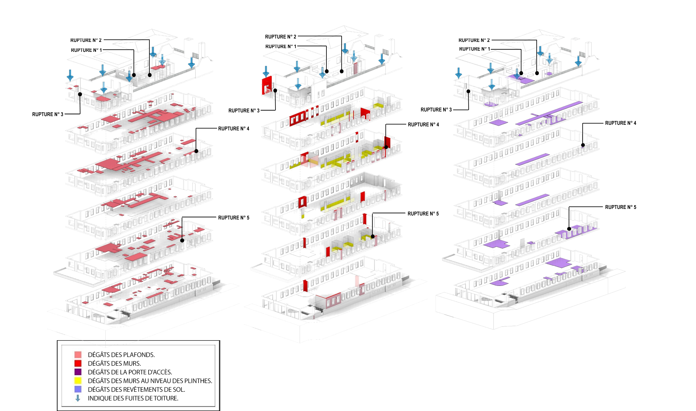 Figure 3 - Dossier de dégât des eaux, animation illustrant le déroulement de rupture des canalisations, les éléments affectés et la quantification des dommages.